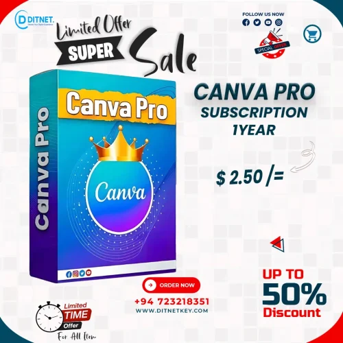 Canva Pro 1 Year subscription promotional banner for $2.50 with up to 50 percent discount.